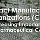 Pharmaceutical Companies Manufacturing